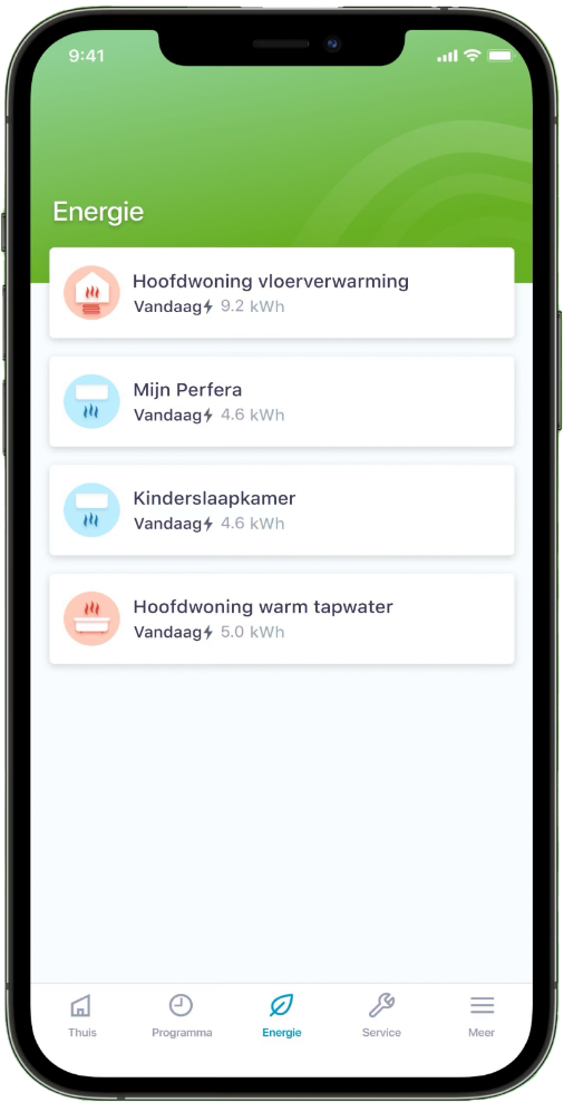 Constante monitoring